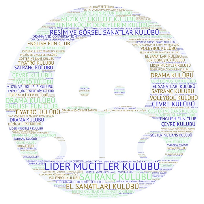 Sosyal Kulüp Seçimleri Hk